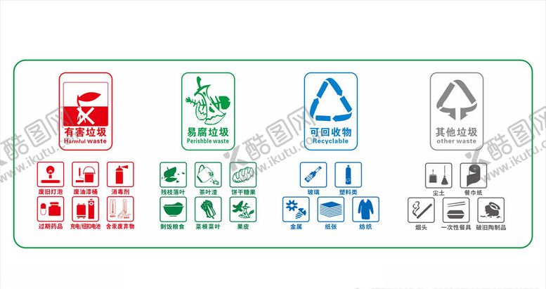编号：67526505070105417422【酷图网】源文件下载-垃圾分类