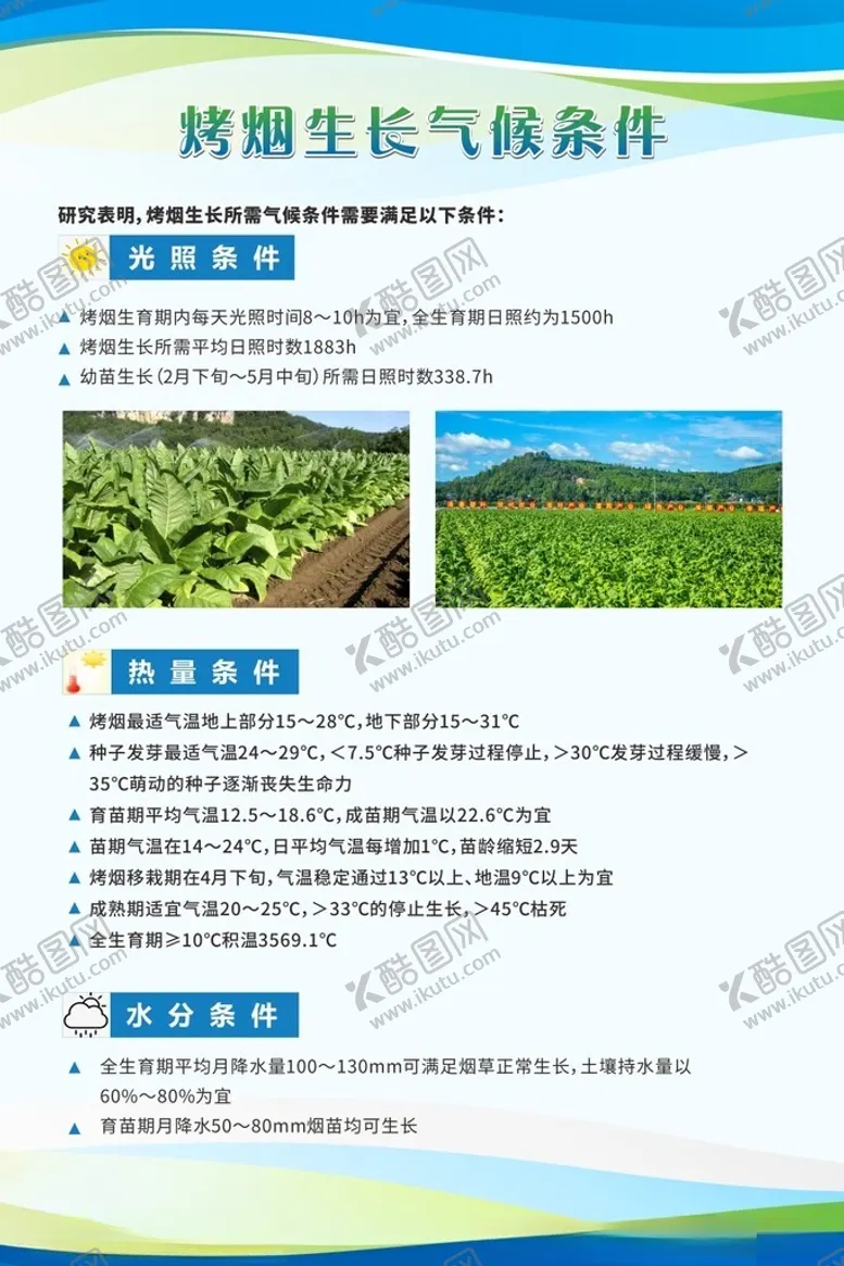 编号：77991801252154449631【酷图网】源文件下载-烤烟生长气候条件