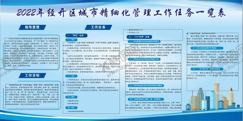 编号：10725810180756353920【酷图网】源文件下载-城市展板