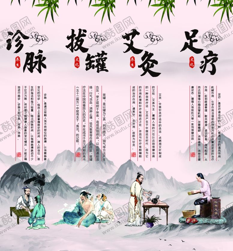 编号：17059406290914508527【酷图网】源文件下载-中医挂画