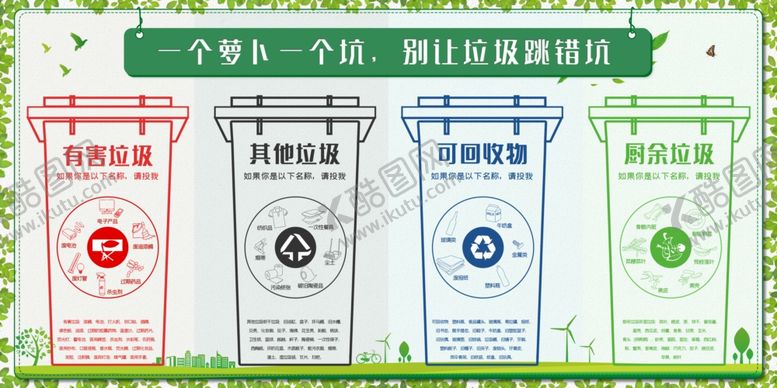编号：39056506301408005301【酷图网】源文件下载-垃圾分类