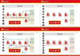 中国石油布置图