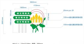 城市文明微观