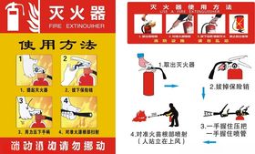 灭火器使用方法