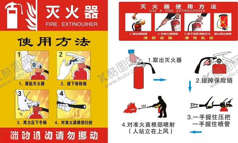 编号：66858506151533534549【酷图网】源文件下载-灭火器使用方法