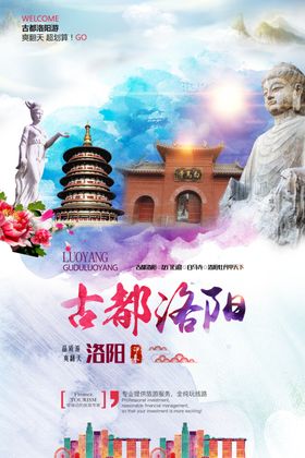 洛阳旅游海报