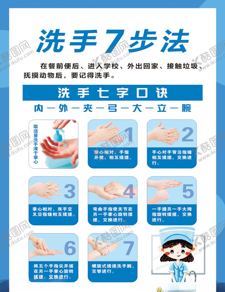 编号：24528410061019394742【酷图网】源文件下载-洗手七步法