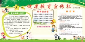 健康教育宣传栏