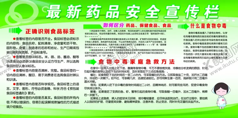 编号：96307205061432359962【酷图网】源文件下载-药品安全宣传栏