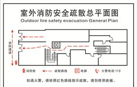 室外安全疏散图