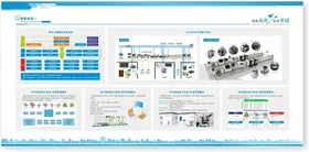 企业项目介绍系统机器展板