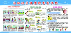 健康教育宣传栏