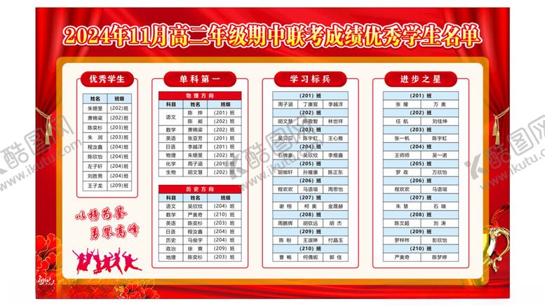 编号：52379401251731195822【酷图网】源文件下载-联考成绩优秀学生名单