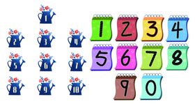 数字号码标识标牌