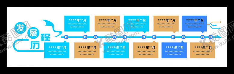 编号：44248901250554279408【酷图网】源文件下载-发展历程