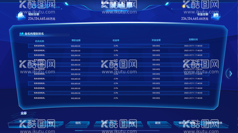 编号：85037211221036392312【酷图网】源文件下载-数据可视化大屏