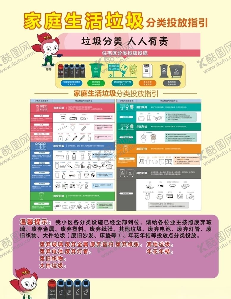 编号：98369705112121215373【酷图网】源文件下载-垃圾分类指引