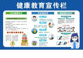 健康教育宣传栏
