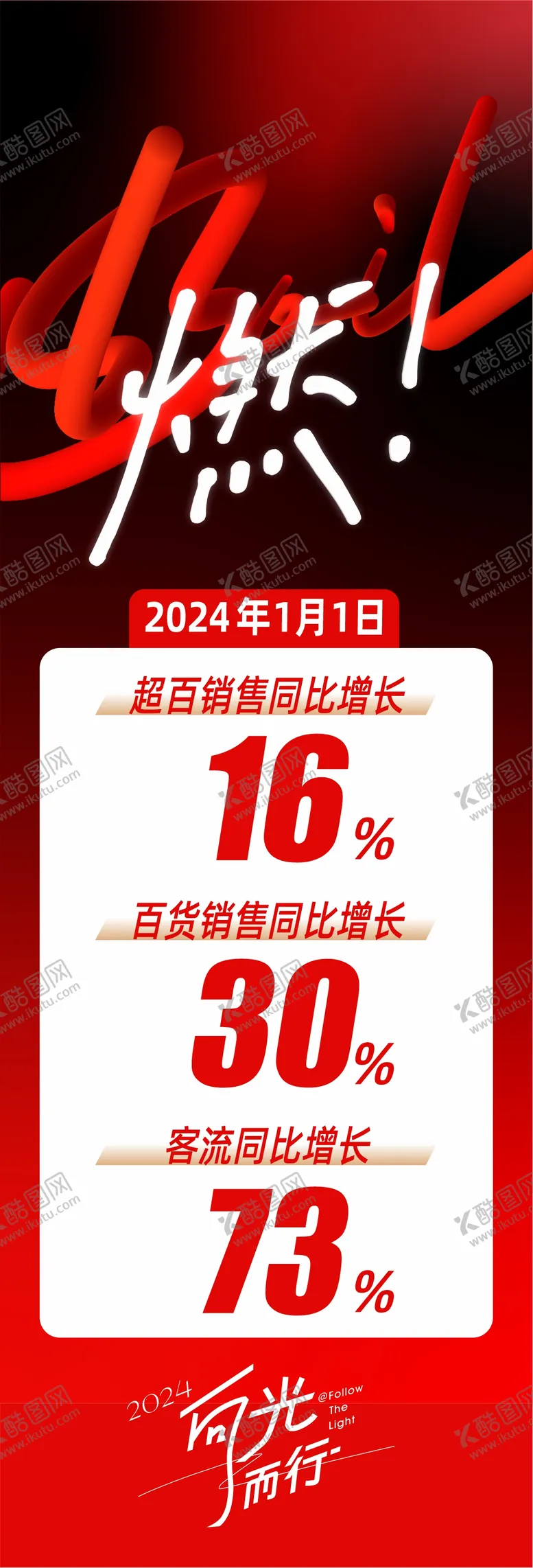 编号：35584101121825272520【酷图网】源文件下载-销售战报