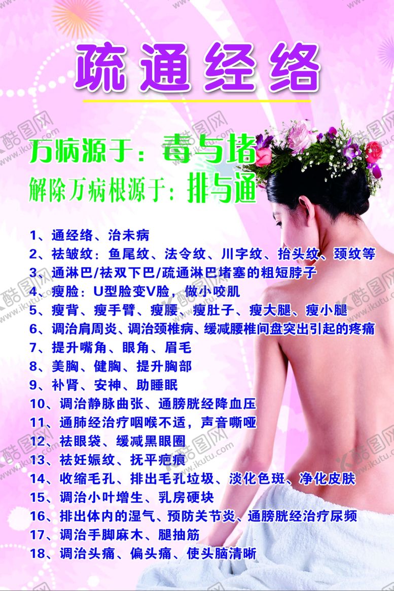 编号：84768404012321179648【酷图网】源文件下载-经络疏通养生海报