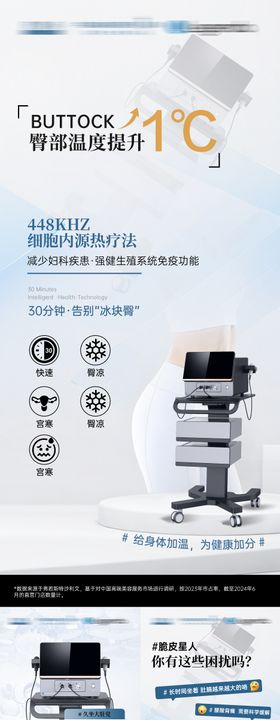 内脂刀仪器系列海报