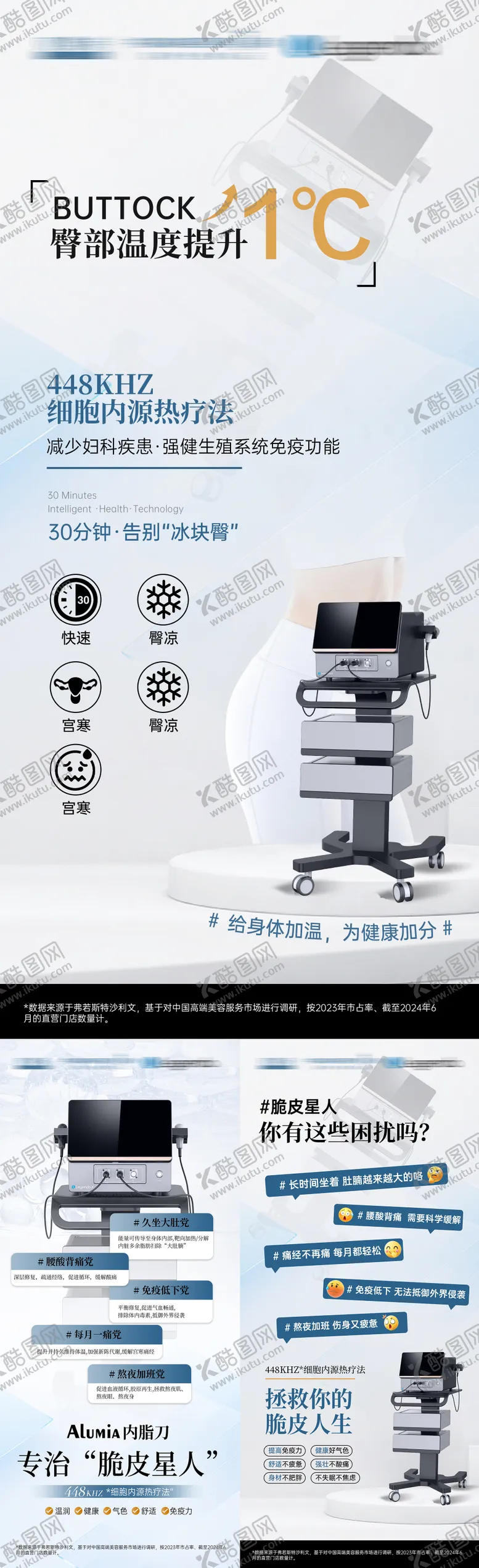 编号：80775406160030126283【酷图网】源文件下载-内脂刀仪器系列海报