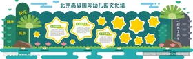 幼儿园文化墙早教快乐成长宣传栏形象
