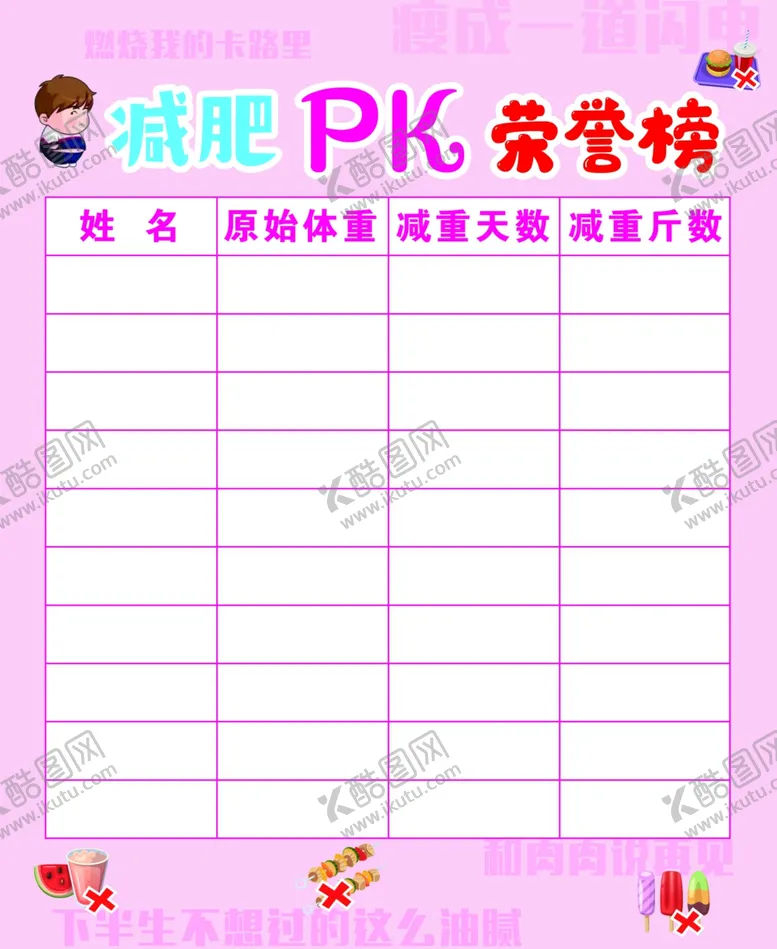 编号：31488403251748013902【酷图网】源文件下载-减肥荣誉榜
