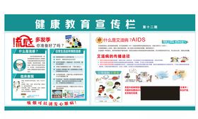 健康教育宣传栏
