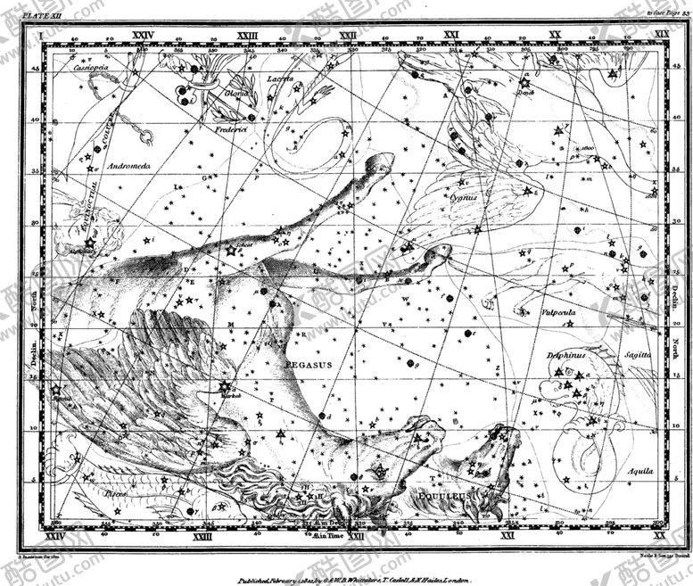 编号：58153909270217425629【酷图网】源文件下载-十二星座