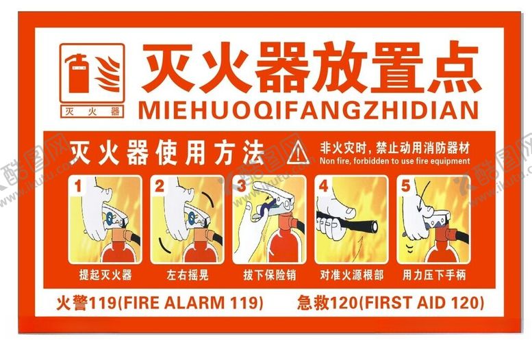 编号：60554002041402182111【酷图网】源文件下载-灭火器放置点
