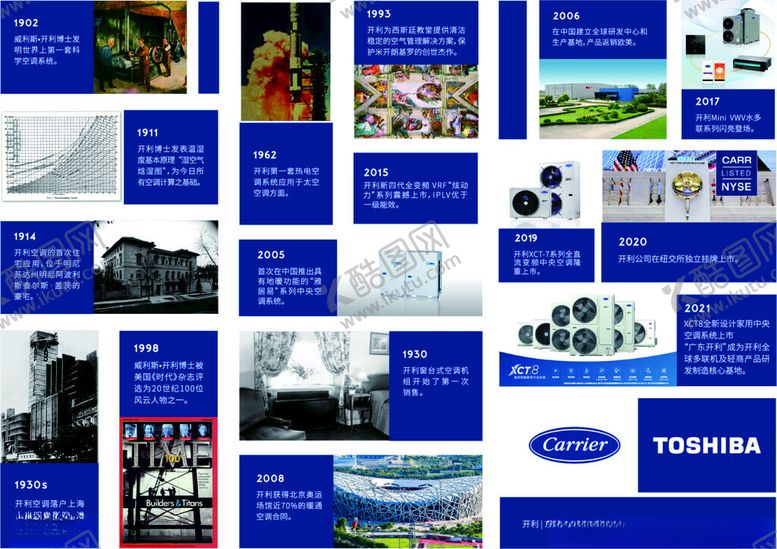 编号：25686607012014439318【酷图网】源文件下载-开利产品与业务展示软膜