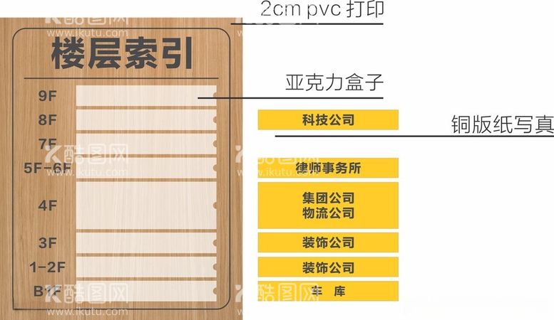 编号：53230812121103547471【酷图网】源文件下载-楼层索引