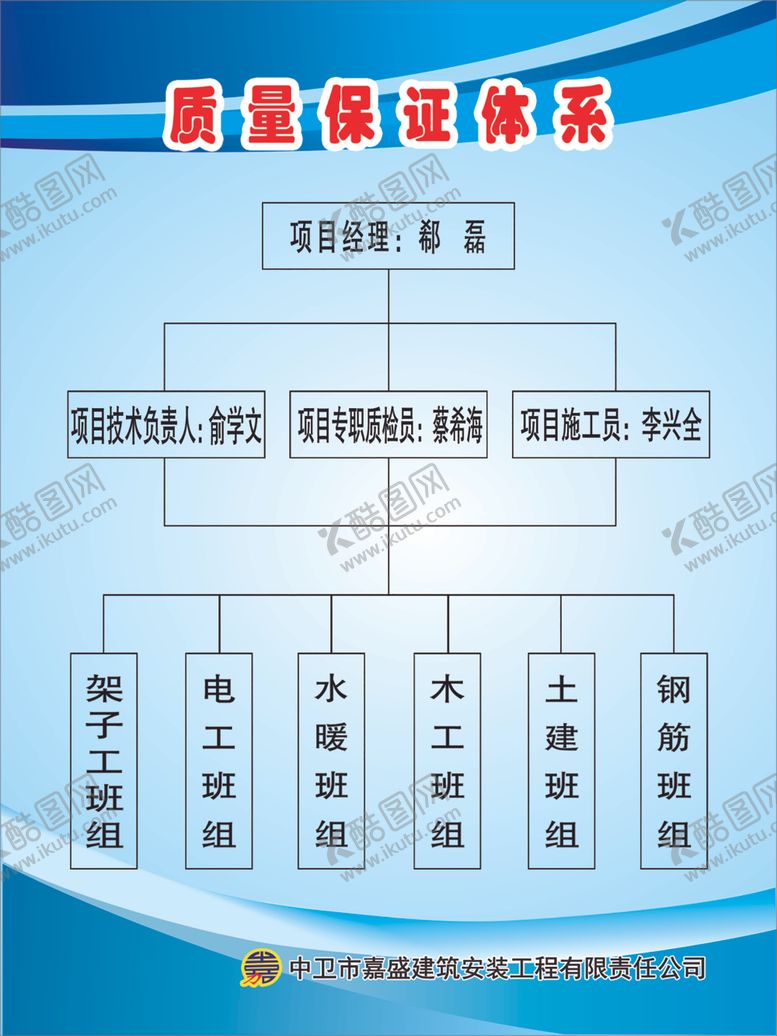 编号：63574804191903515761【酷图网】源文件下载-质量保证体系