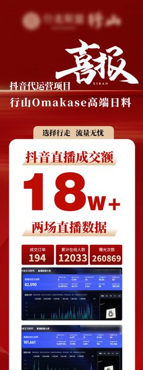 喜报捷报长图