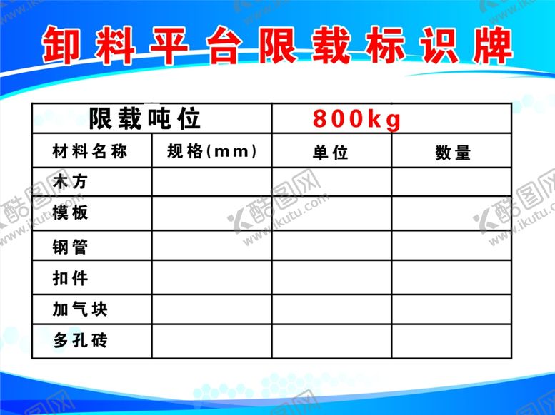 编号：50173002111639177072【酷图网】源文件下载-卸料平台限载标识牌