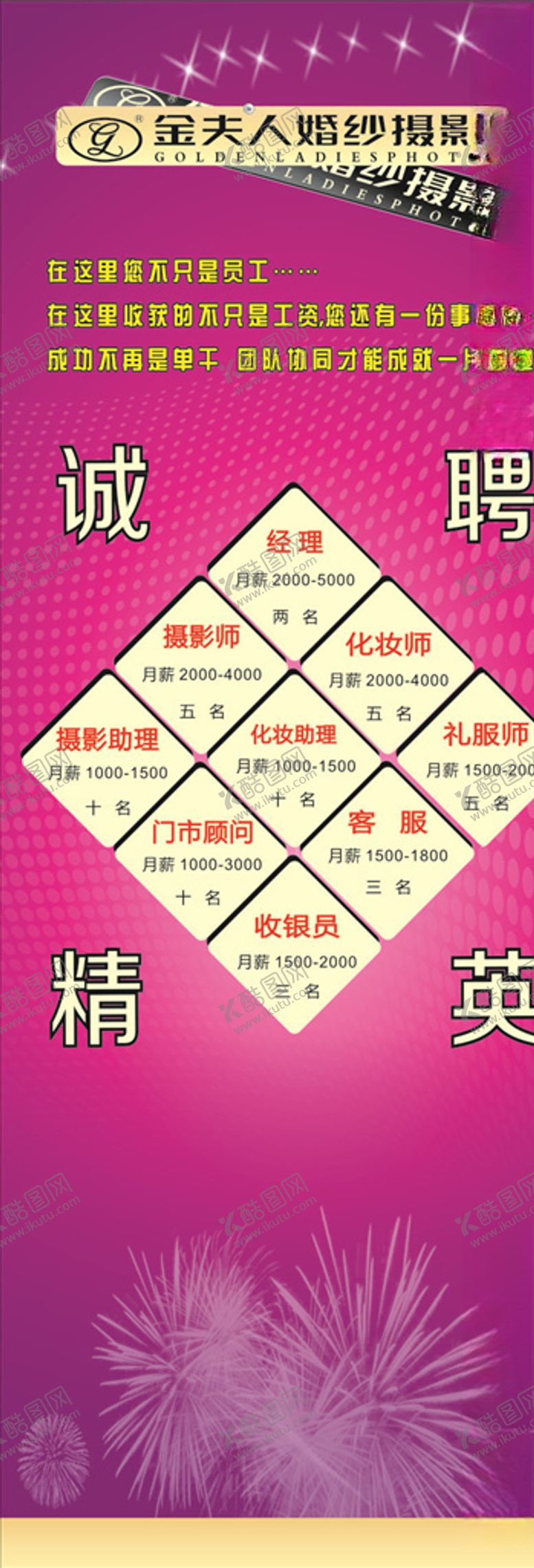 编号：22397607131821273645【酷图网】源文件下载-招聘X展架