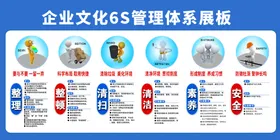 车间6S管理
