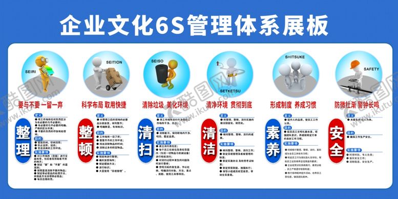 编号：64398011010551177692【酷图网】源文件下载-车间6S管理