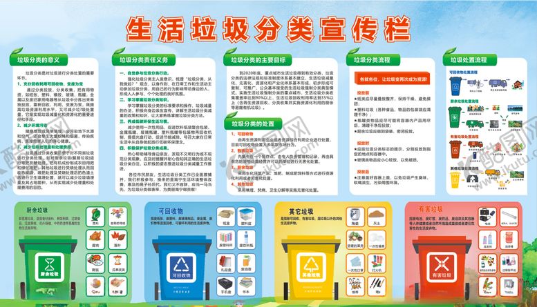 编号：27948909250245345160【酷图网】源文件下载-垃圾分类宣传