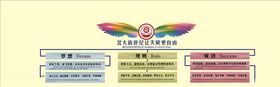 教育形象墙