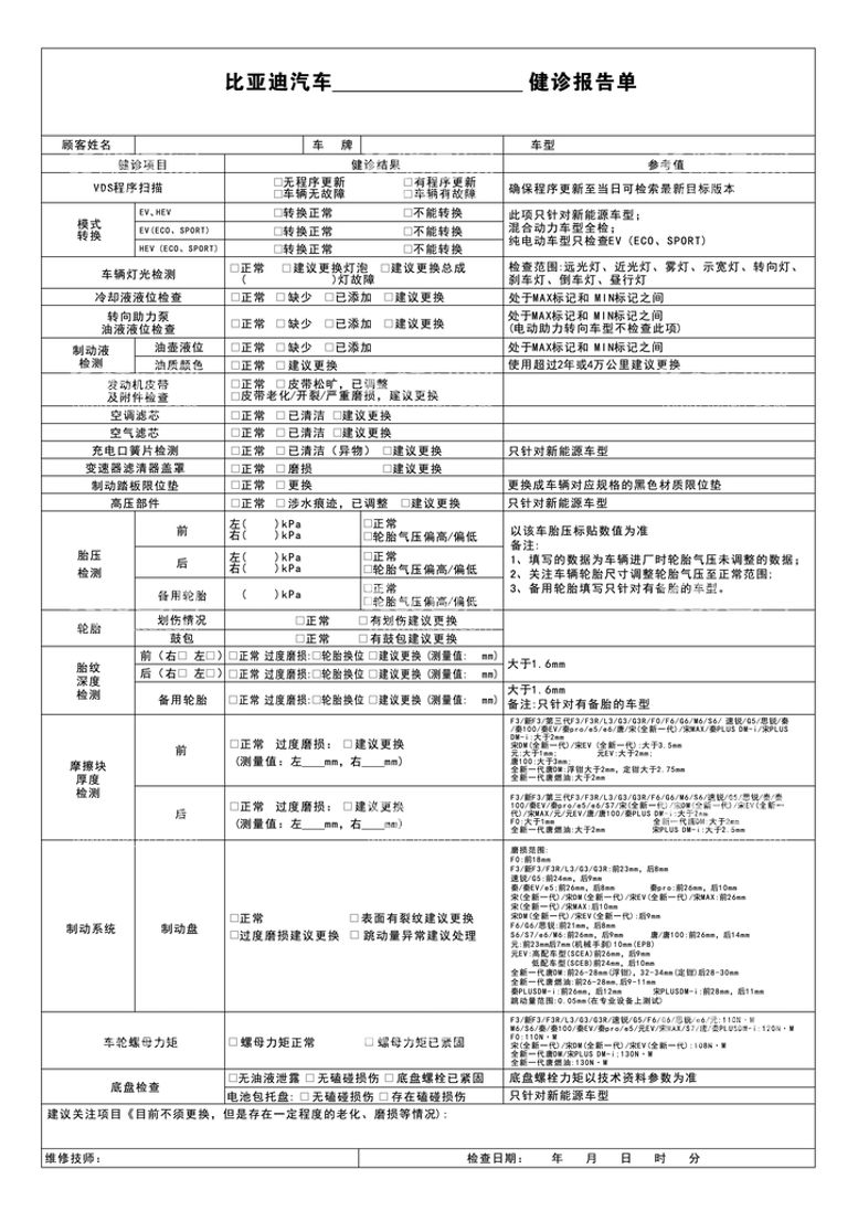 编号：58485111071251557767【酷图网】源文件下载-健诊报告单