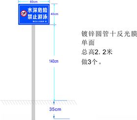 水深危险提示牌