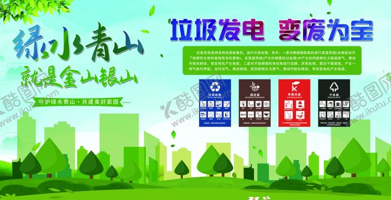 编号：77020409201122017552【酷图网】源文件下载-垃圾分类展板