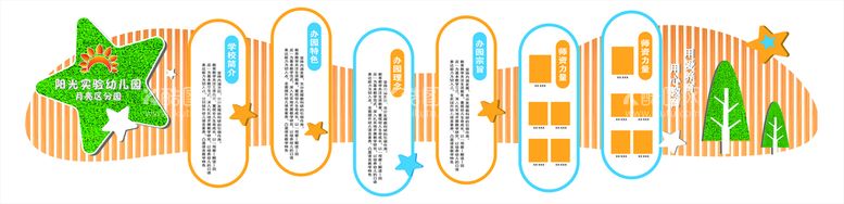 编号：62271211300057056119【酷图网】源文件下载-幼儿园文化墙