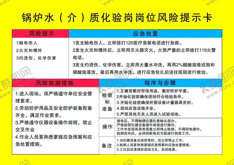 编号：82213902172015543302【酷图网】源文件下载-岗位风险提示卡