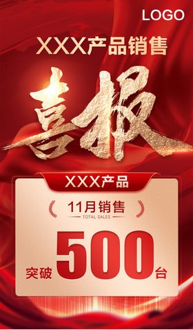 喜报荣誉榜销售海