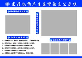 医疗机构卫生监督信息公示栏