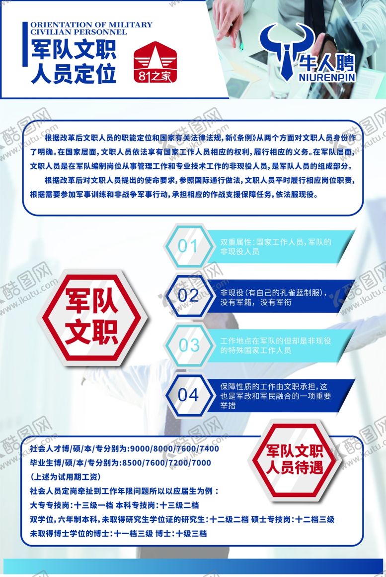 编号：74574805191036028101【酷图网】源文件下载-牛人聘
