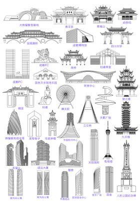 成都建筑地标系列线稿